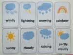 Weather Pattern Flashcards Set - 8pk