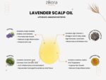 Hair and Skin Revitalizing Gift Box Set (Collagen & Chocolate Rich Cream; Lavender & Rosemary Scalp Oil)