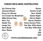 Easter Eggs Reward Tokens- Easter Egg Hunt Prizes