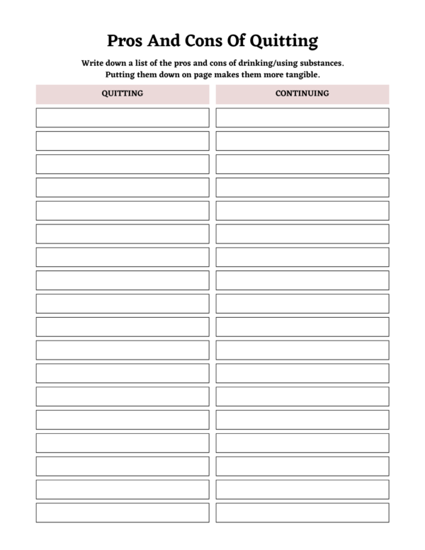 Addiction Recovery Planner- Digital Download