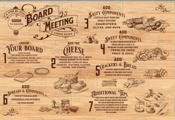 Wooden Cutting Boards