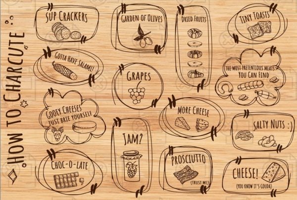 Wooden Cutting Boards