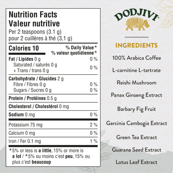 Dodjivi Functional Instant Mushroom Coffee – For Clarity, Calm Energy & Gut Support | With Reishi, Ginseng, Green Tea & Botanical Superfoods (18 Servings)