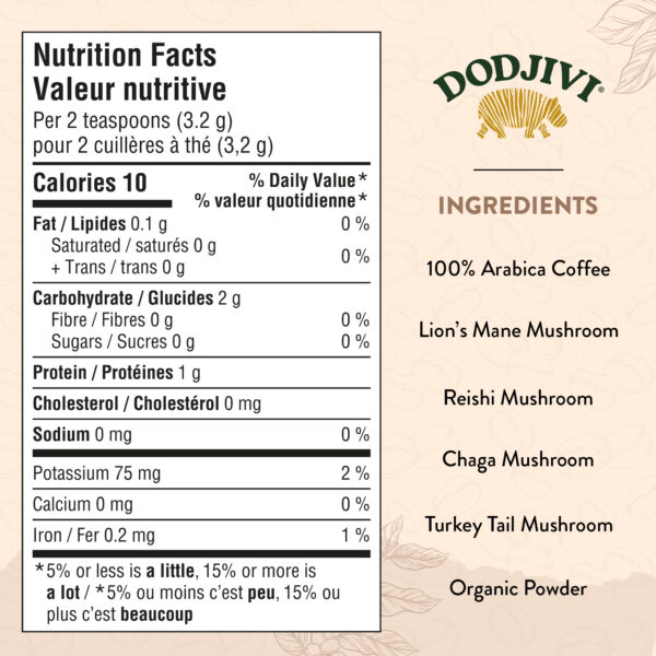 Dodjivi Instant Mushroom Coffee with Arabica, Lion’s Mane, Reishi, Chaga & Turkey Tail – A Nootropic Blend for Focus, Mental Clarity, Immunity, Gut Health & Stress Relief -18 Servings