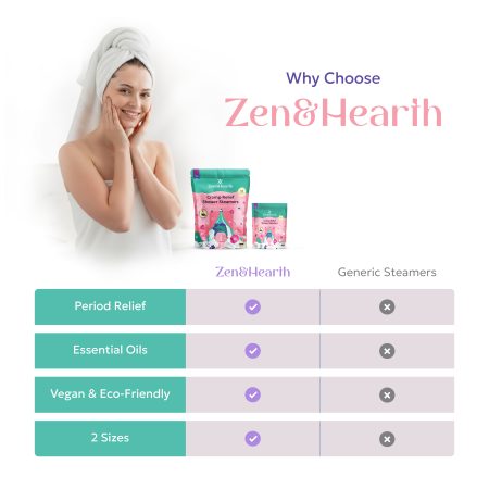 #9 Why choose zen & hearth shower steamers