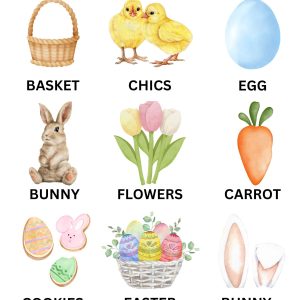 Easter Learning Poster - English