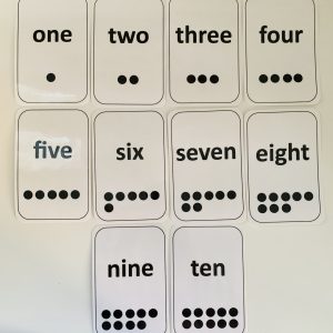 Written Number Flashcards Set 1-10 - English