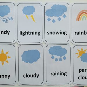 Weather Pattern Flashcards Set - 8pk