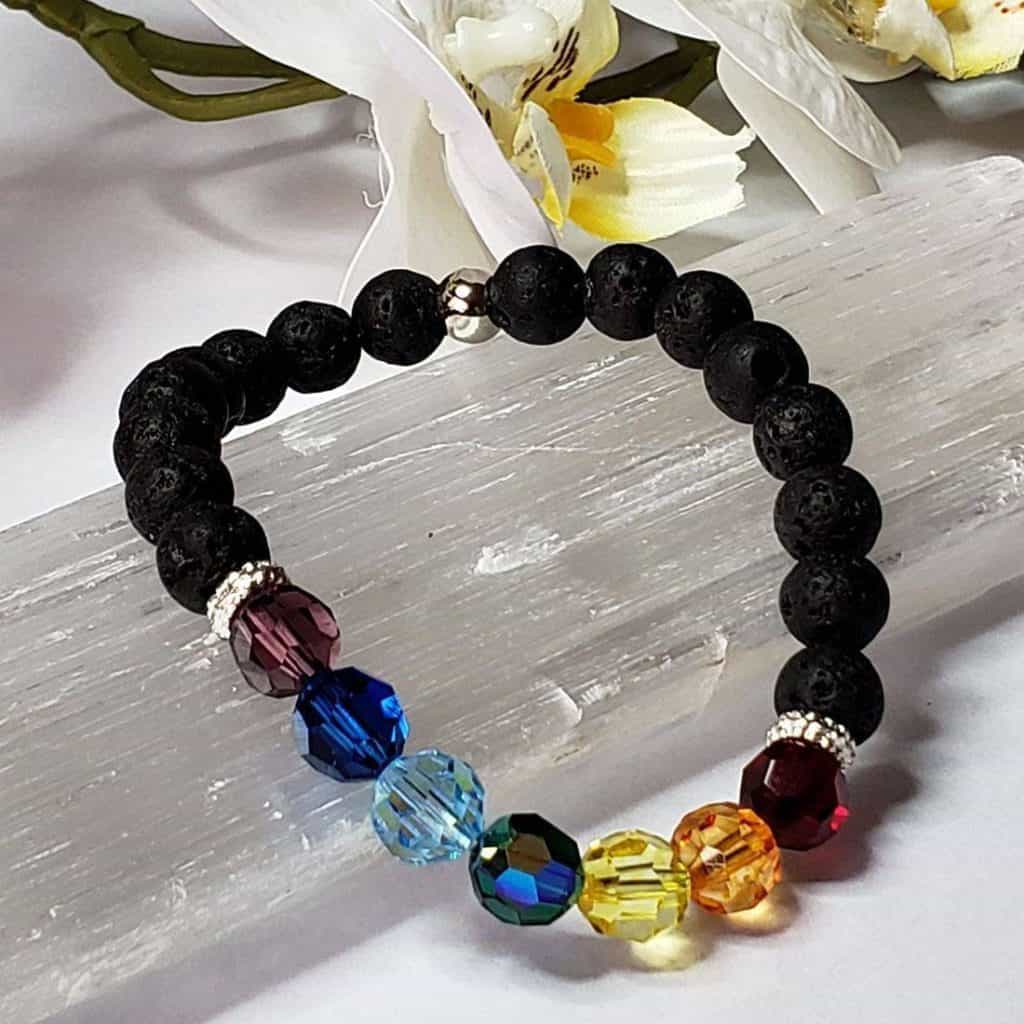 originalchakra